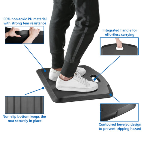 EZMAT2218-Anti-Fatigue Portable Standing Mat